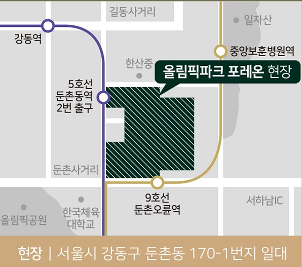 올림픽파크포레온-입지