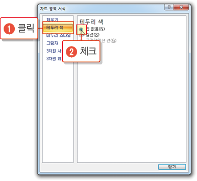 엑셀차트7