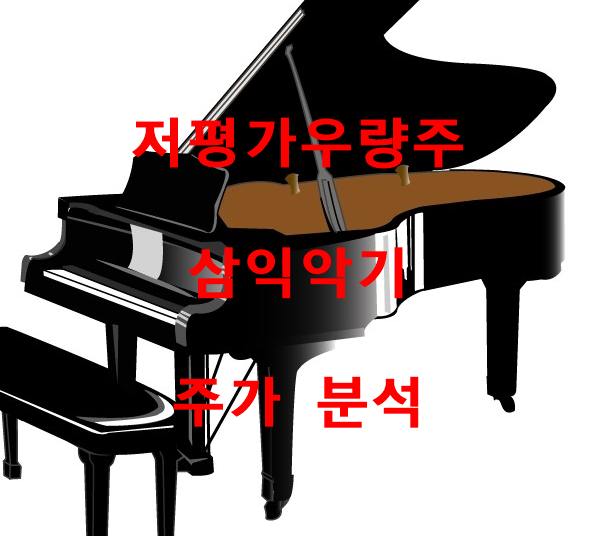 저평가우량주삼익악기썸네일