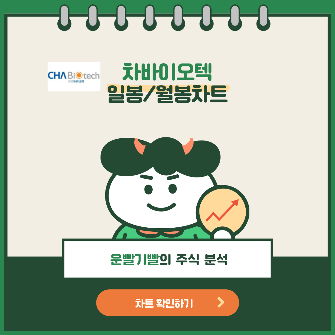 차바이오텍 일봉/월봉 차트