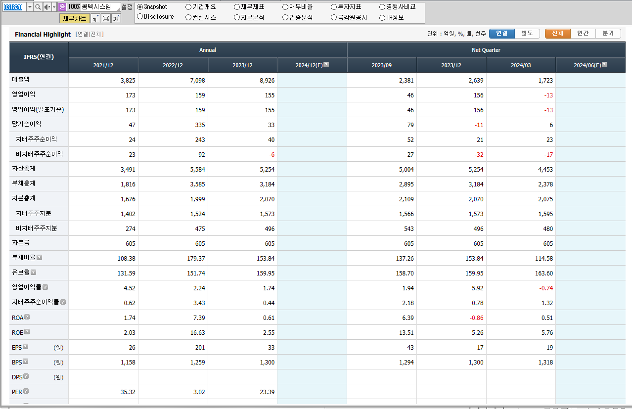 콤텍시스템 재무제표