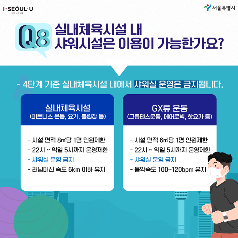 사회적거리두기 4단계 개편