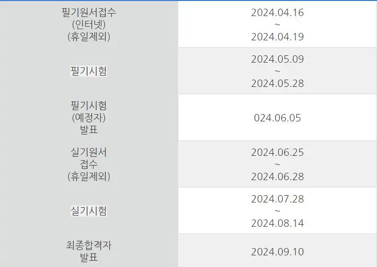 2회일정