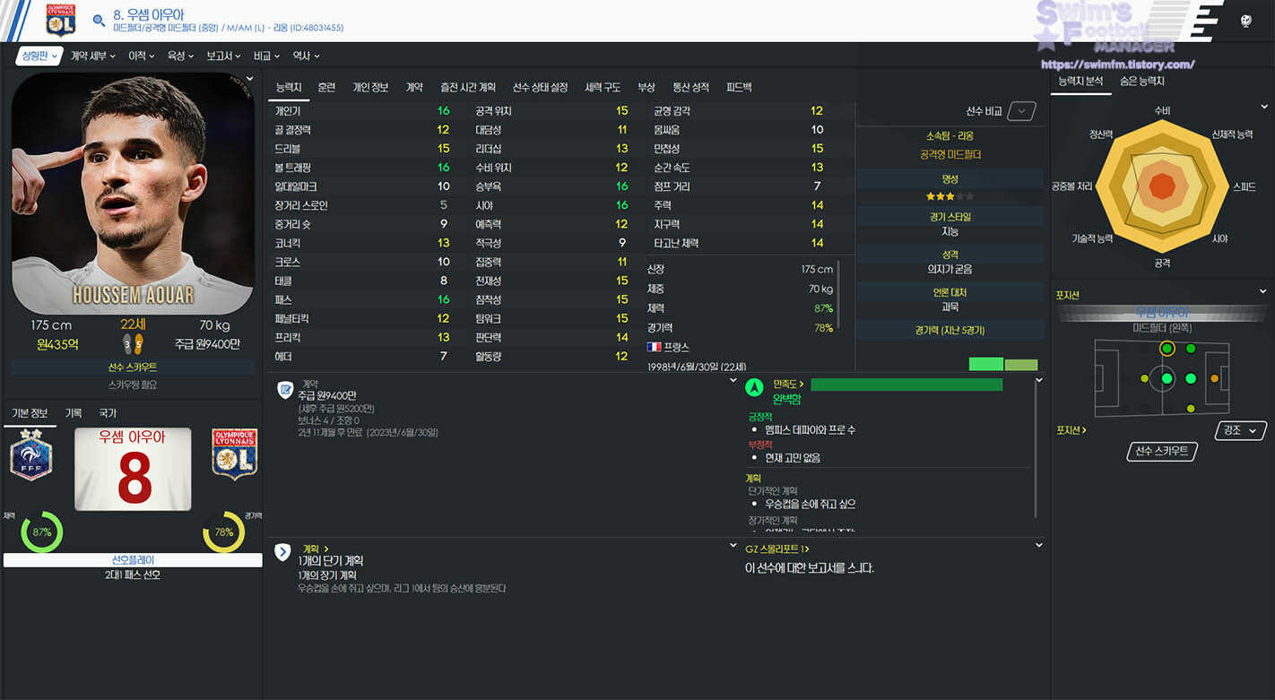 Houssem Aouar.jpg