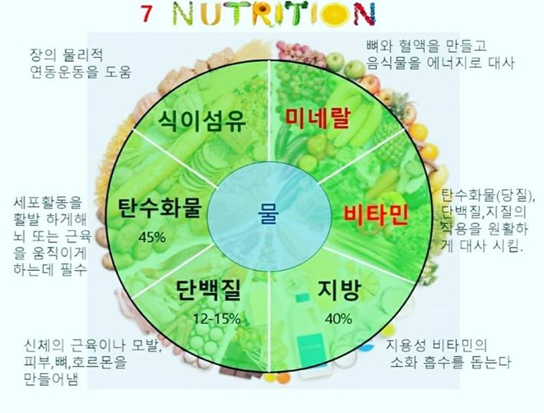 더블엑스