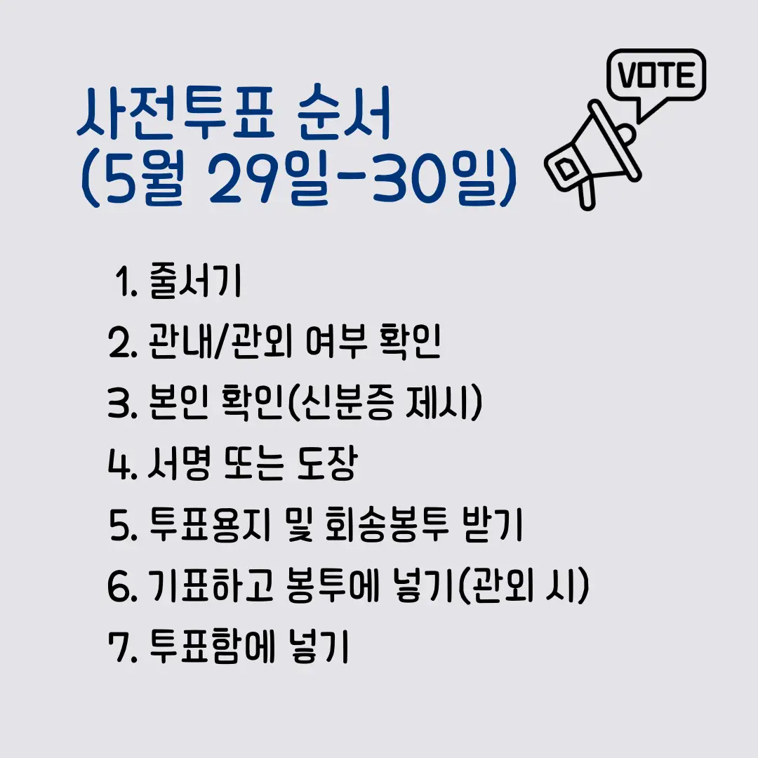 제21대대통령선거_사전투표_후보자_정보