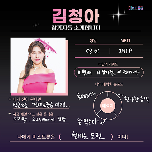 미스터트롯3 참가자 김청아