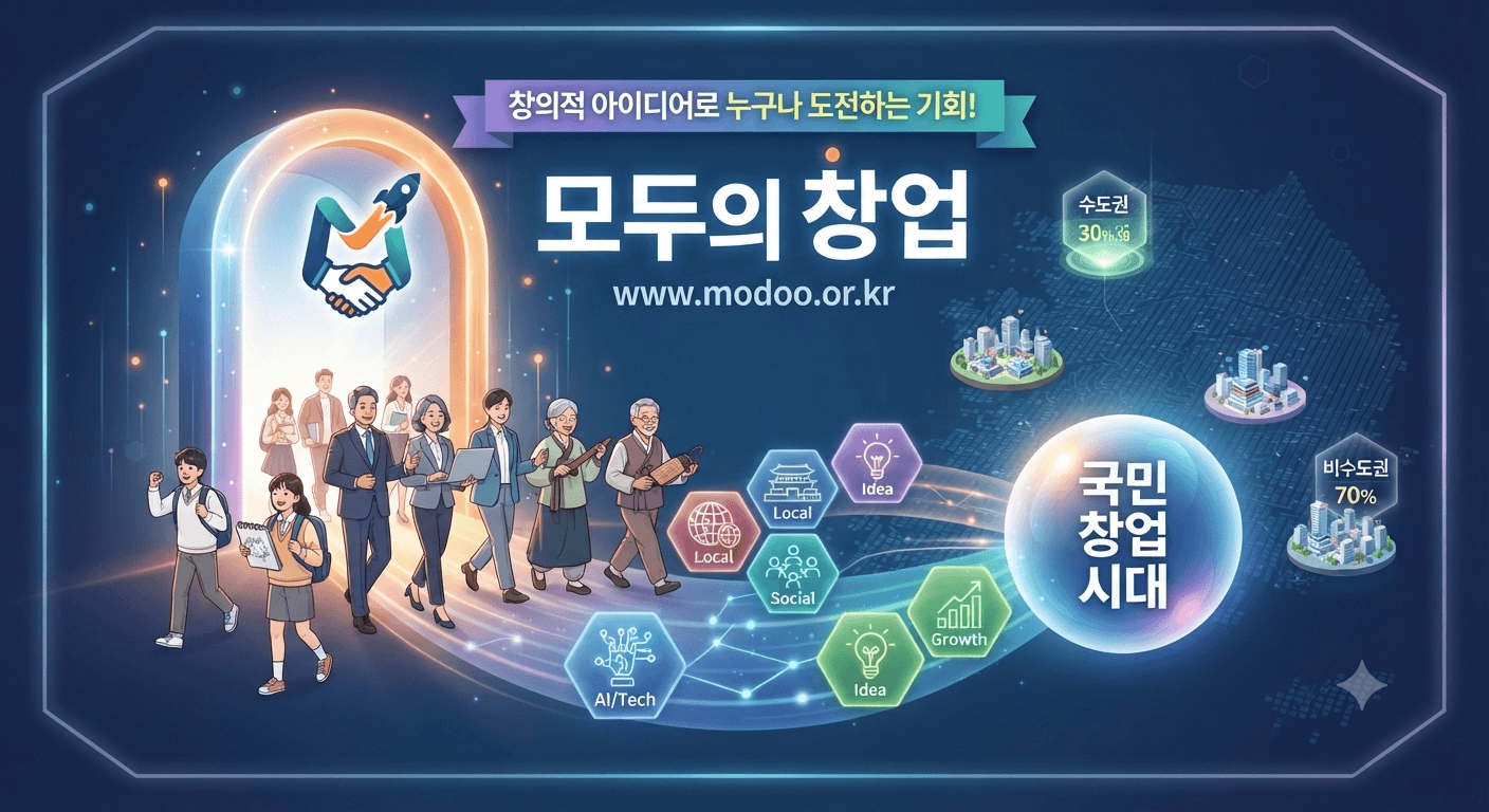 모두의 창업에 도전하는 2차 지망생들