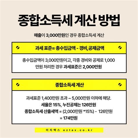 종소세신고대행