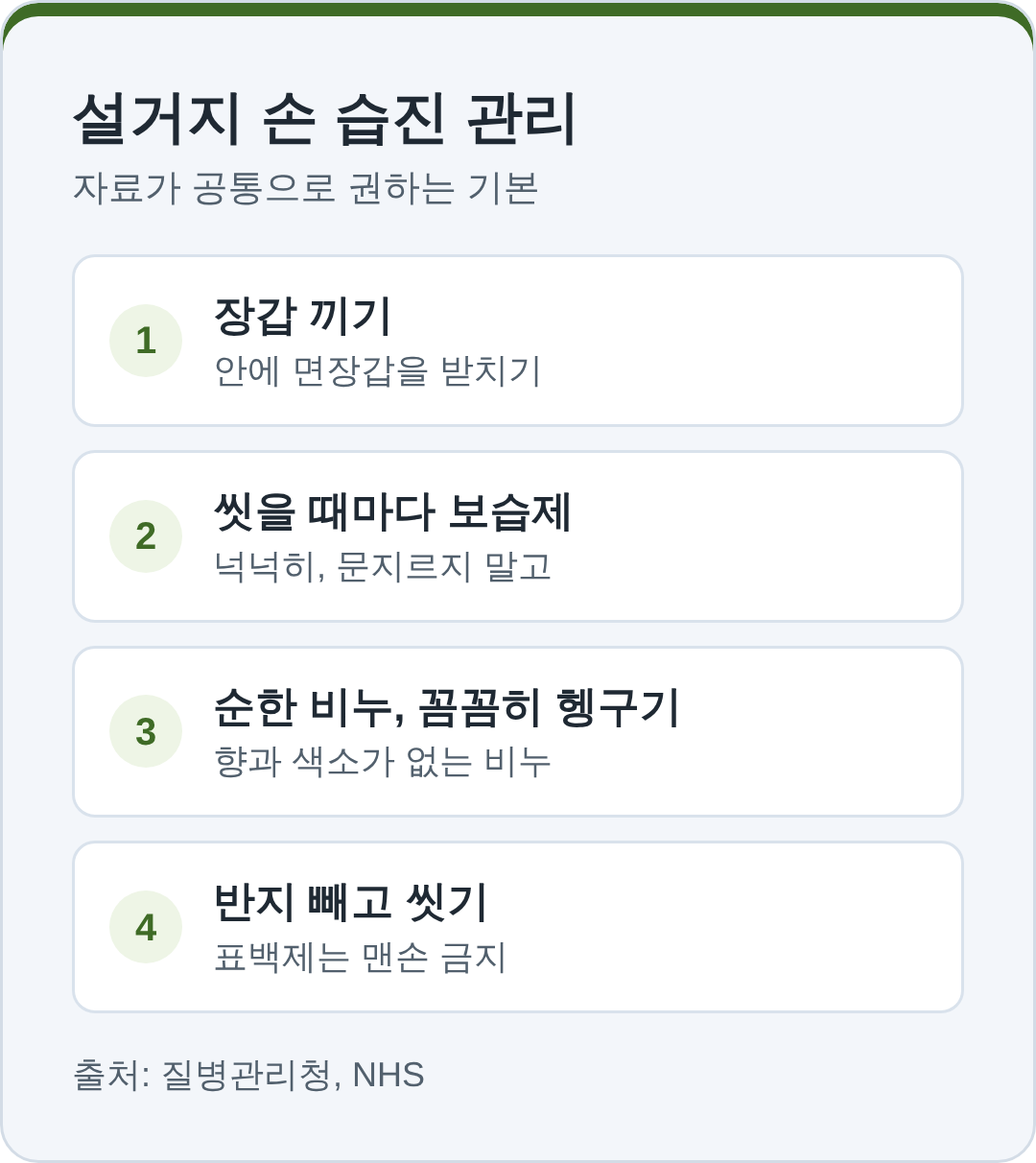 장갑과 보습제 등 설거지 손 습진 관리 기본 네 가지를 정리한 카드