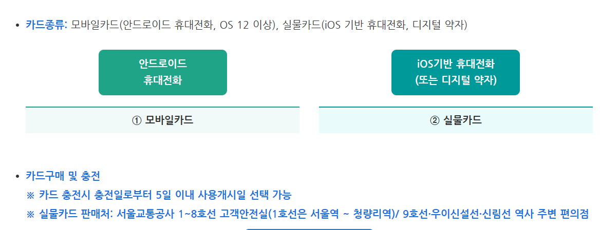 기후통행카드 신청방법 및 사용방법