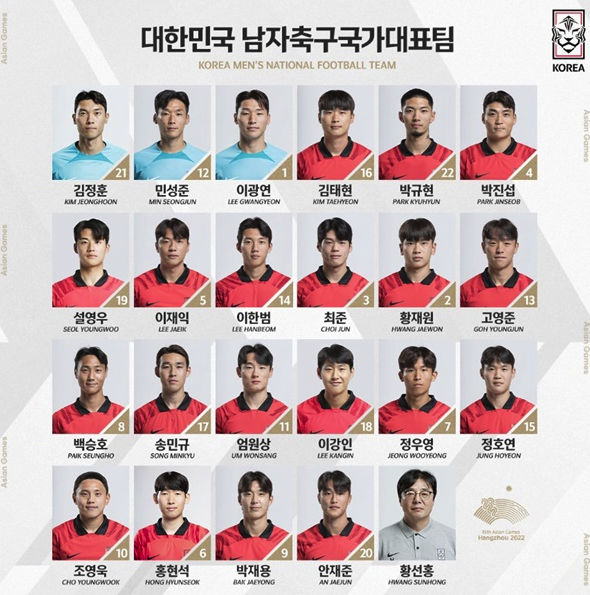 항저우 아시안 게임 축구 중계