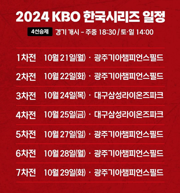 한국시리즈 일정