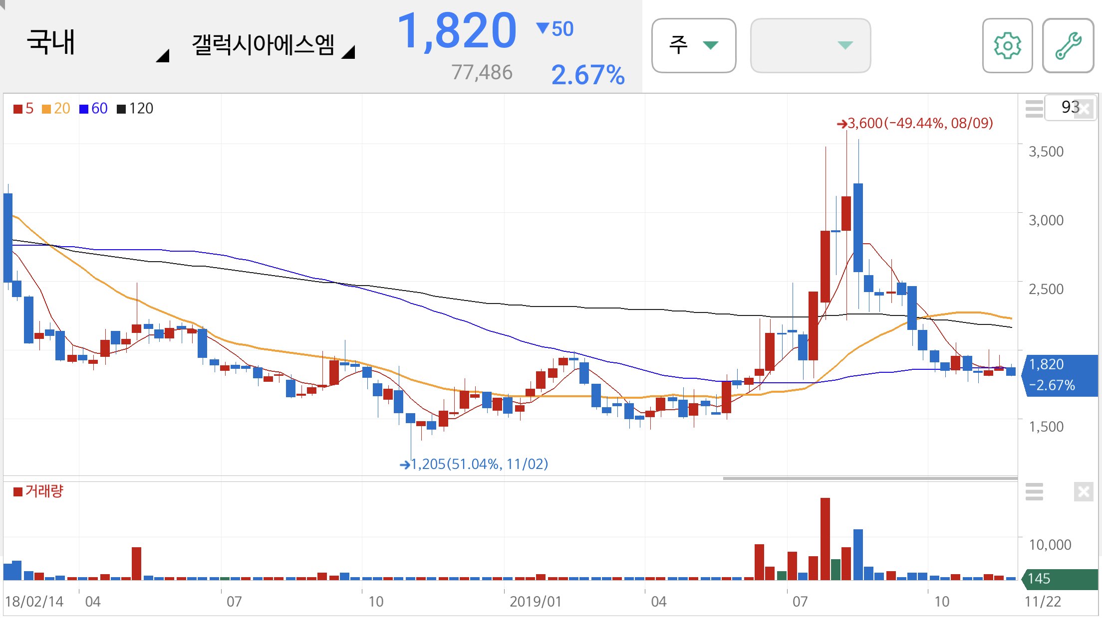 황교안 관련주 및 테마주