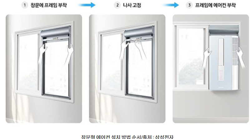 창문형 에어컨 설치 사진