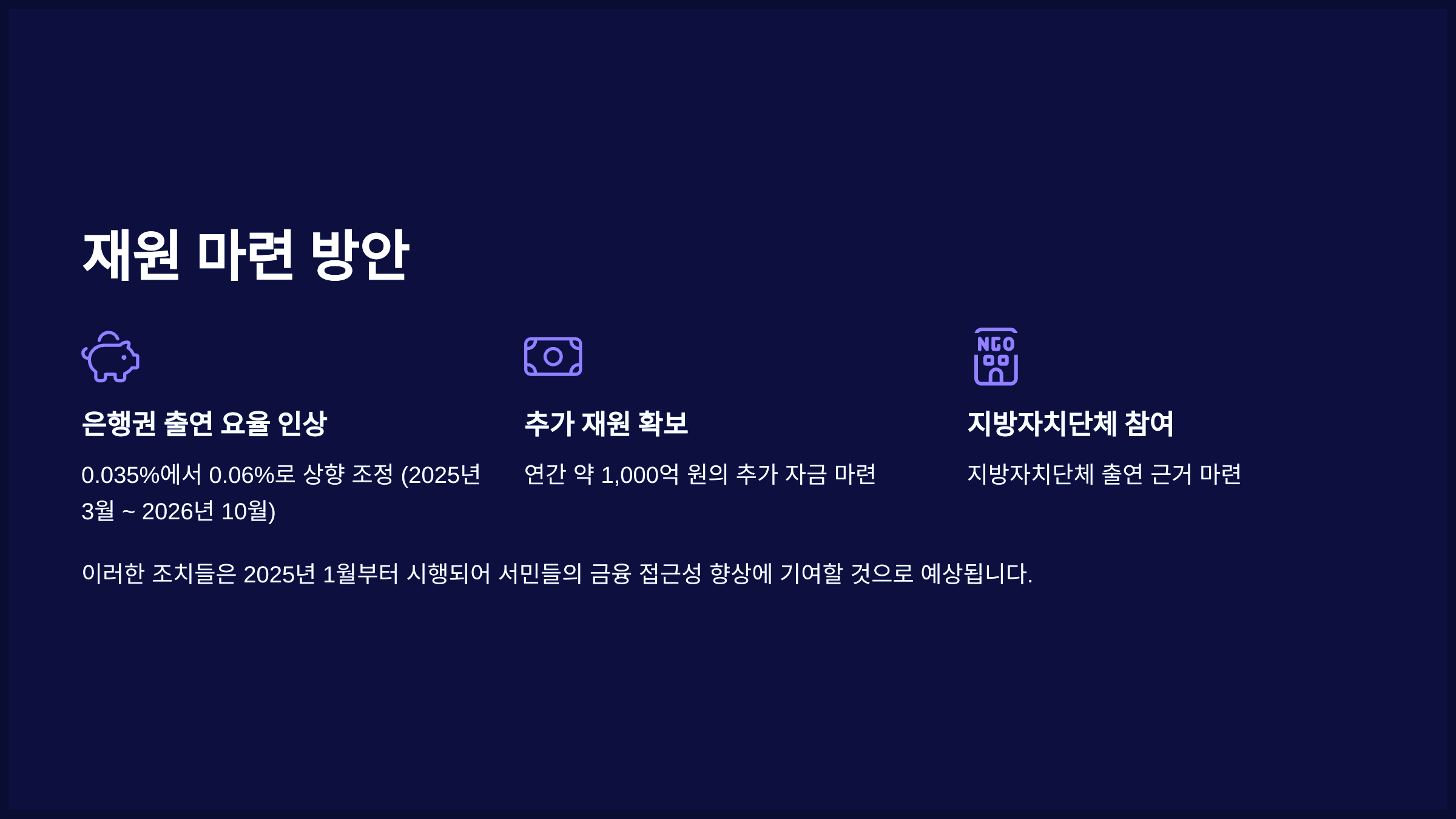 재원 마련 방안