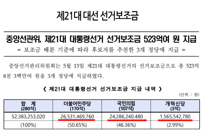 대선토론 일정