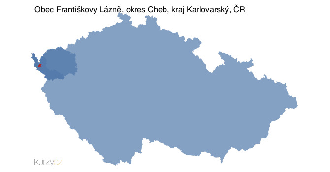 프란티슈코비라즈녜