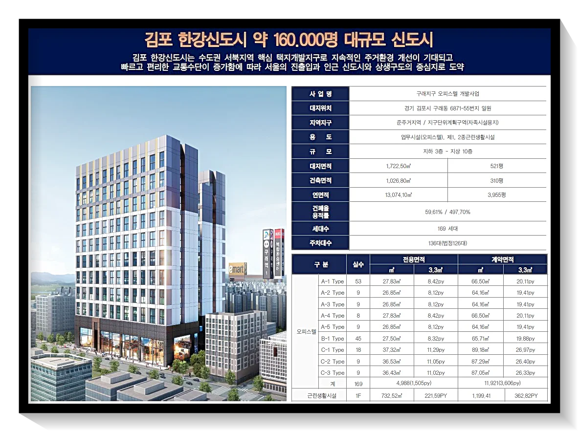 사업개요