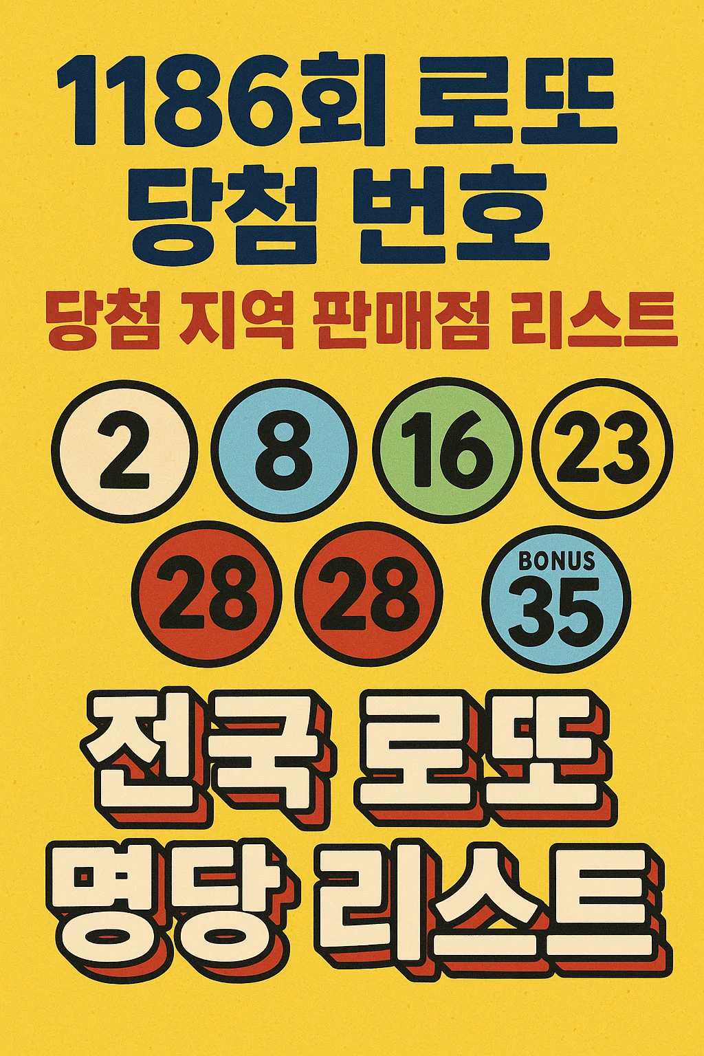 1186회 로또 당첨 번호, 당첨 지역 판매점 리스트, 전국 로또 명당 총정리