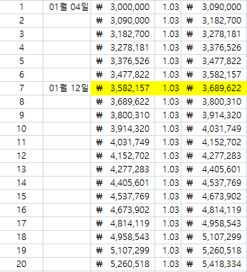 단타 복리 계산