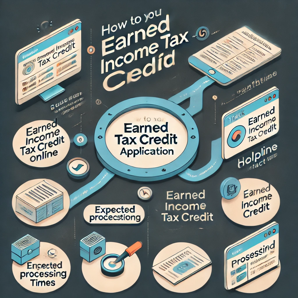 근로장려금 반기신청 지급일