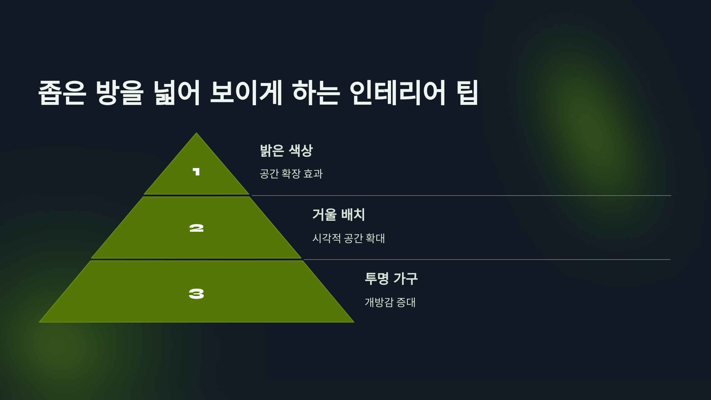 좁은 자취방 공간활용 아이템