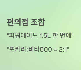 직장인을 위한 과학적 숙취 관리 완벽 가이드