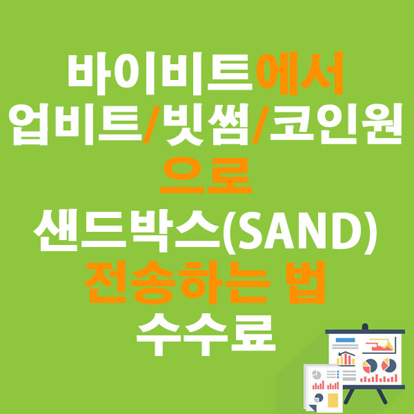 바이비트에서 업비트·빗썸·코인원으로 샌드박스(SAND) 전송하는 법 + 수수료