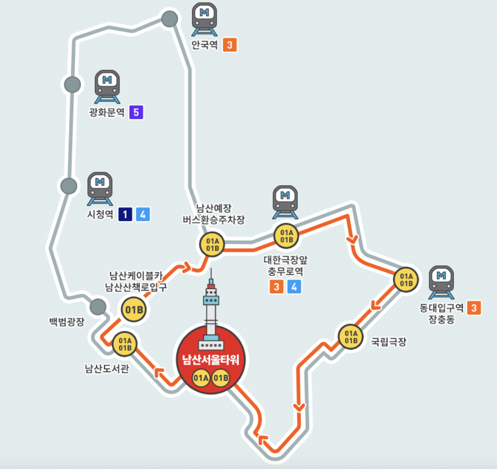 순환버스노선도