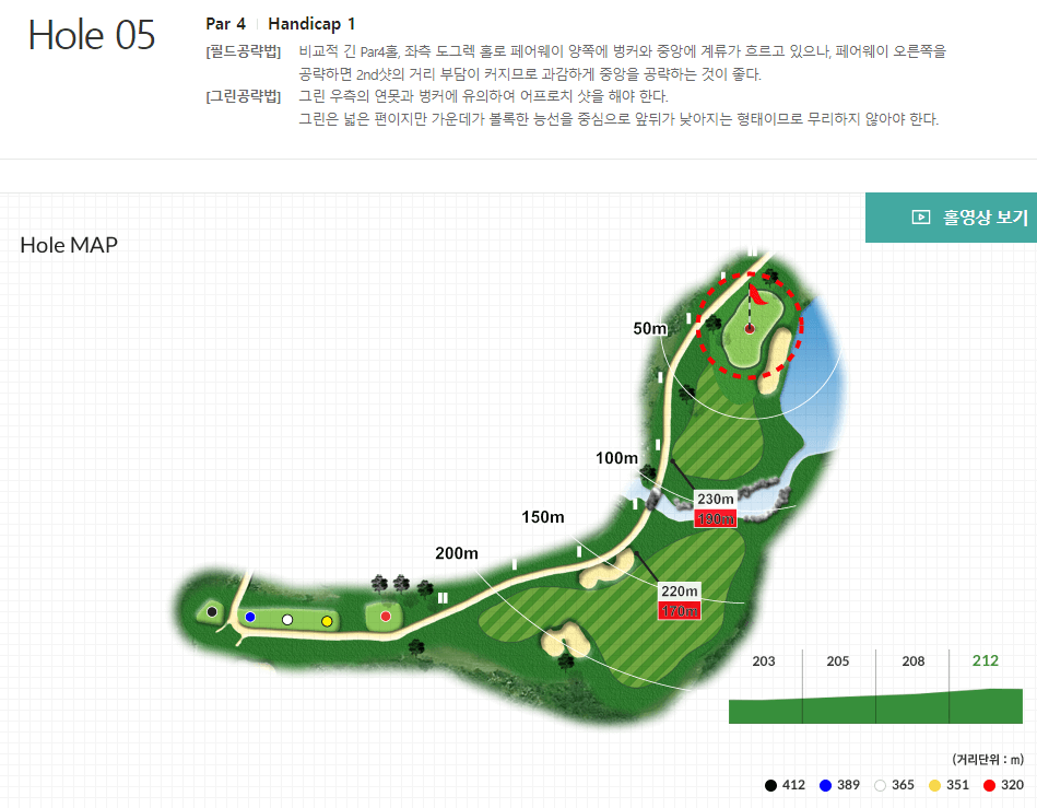블루원 디아너스 컨트리클럽 힐스코스 5
