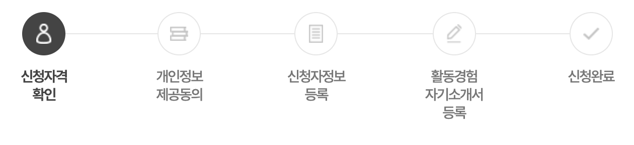 서울시 미래 청년 일자리 사업 신청방법 알아보기