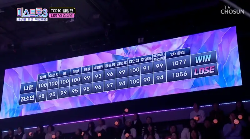 5라운드-나영vs김소연-점수
