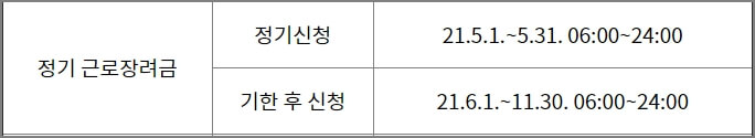 신청기간2
