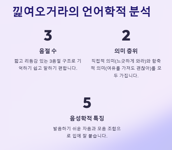 낉여오거라 뜻