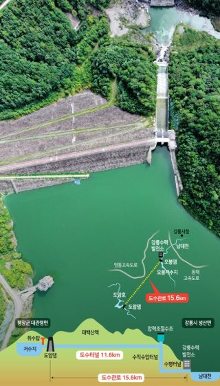 환경부 도암댐 수질 문제 없어