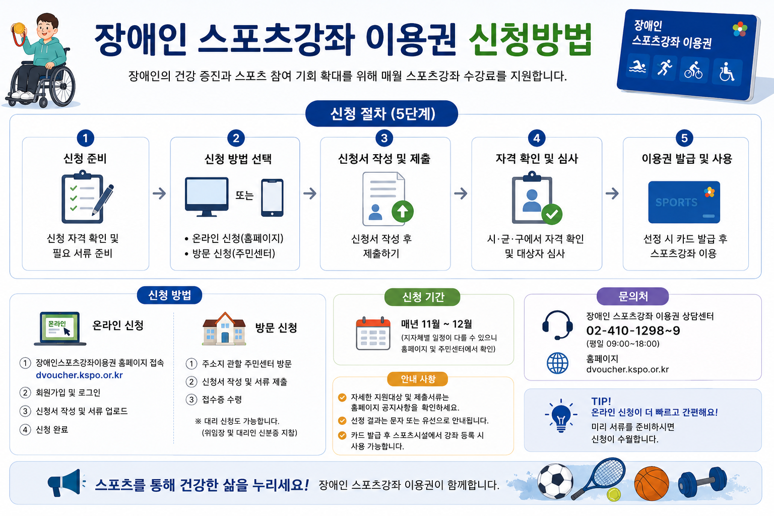 장애인 스포츠강좌이용권