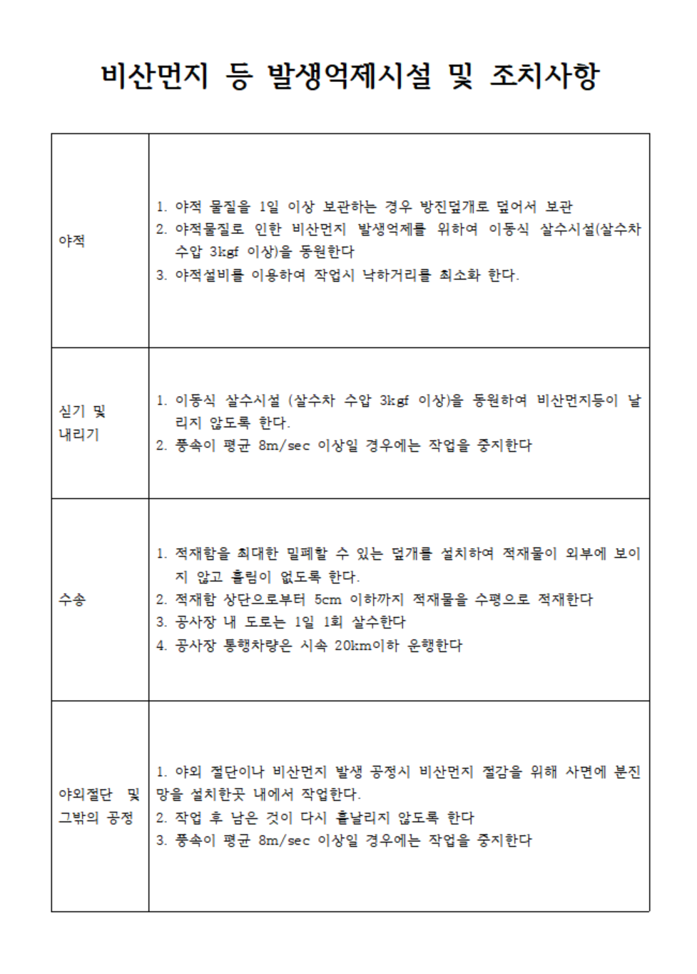 비산먼지발생억제조치사항