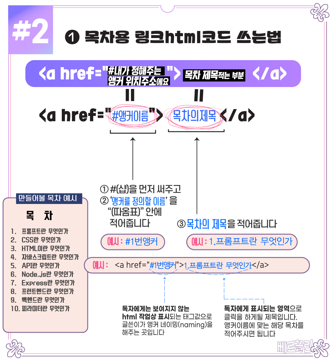 내부 목차용 링크HTML코드 작성 방법