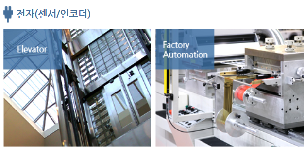 산일전기-공모주