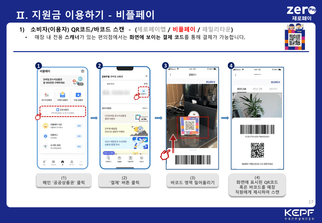 광주 여학생 생리용품 지원금 신청 방법 (2025년 최신 안내)