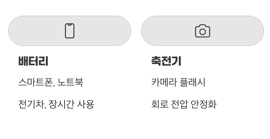 그래서&amp;#44; 언제 무엇을 사용할까?