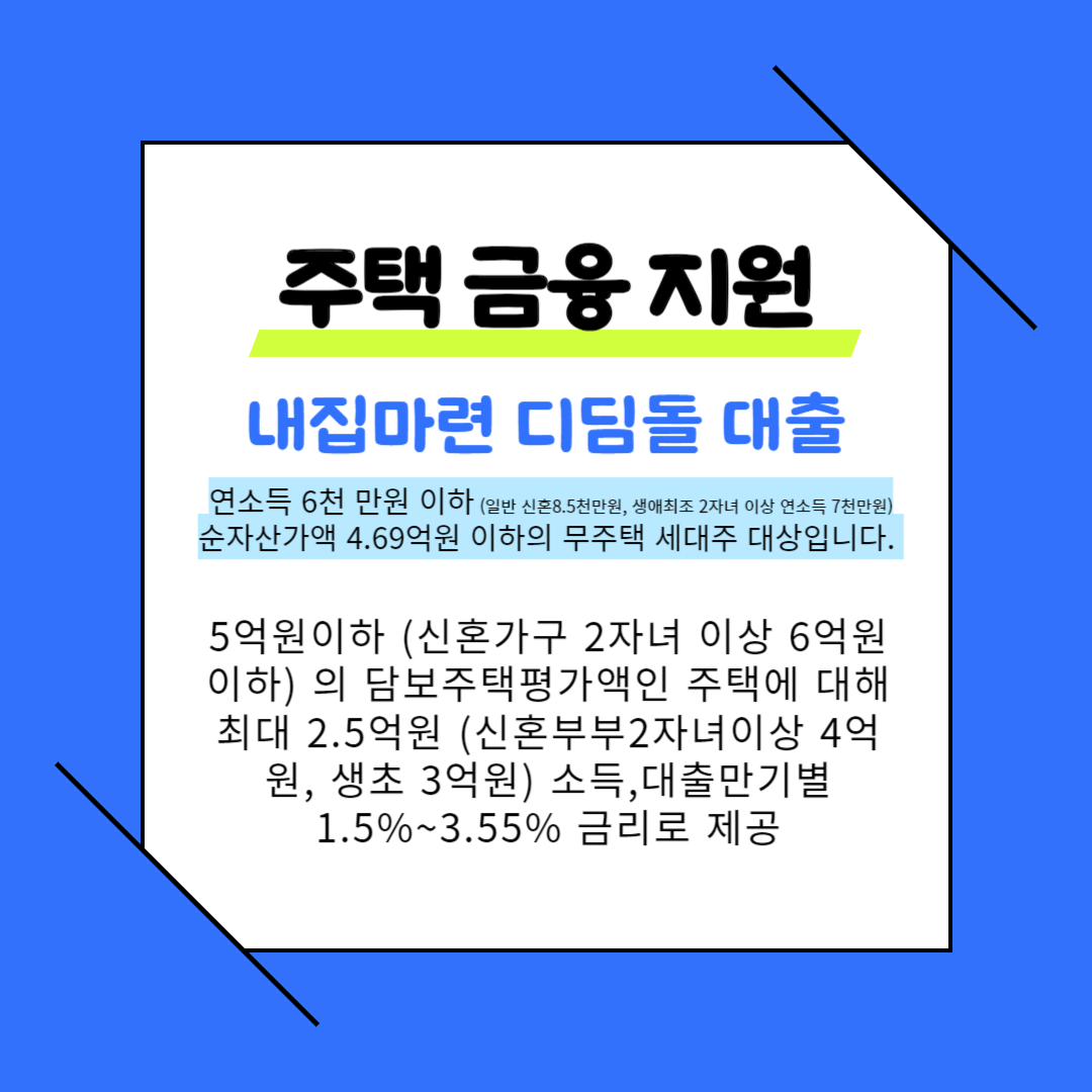 <출처: 국토교통부> 청년주거복지 정책 - 내집마련 디딤돌 대출