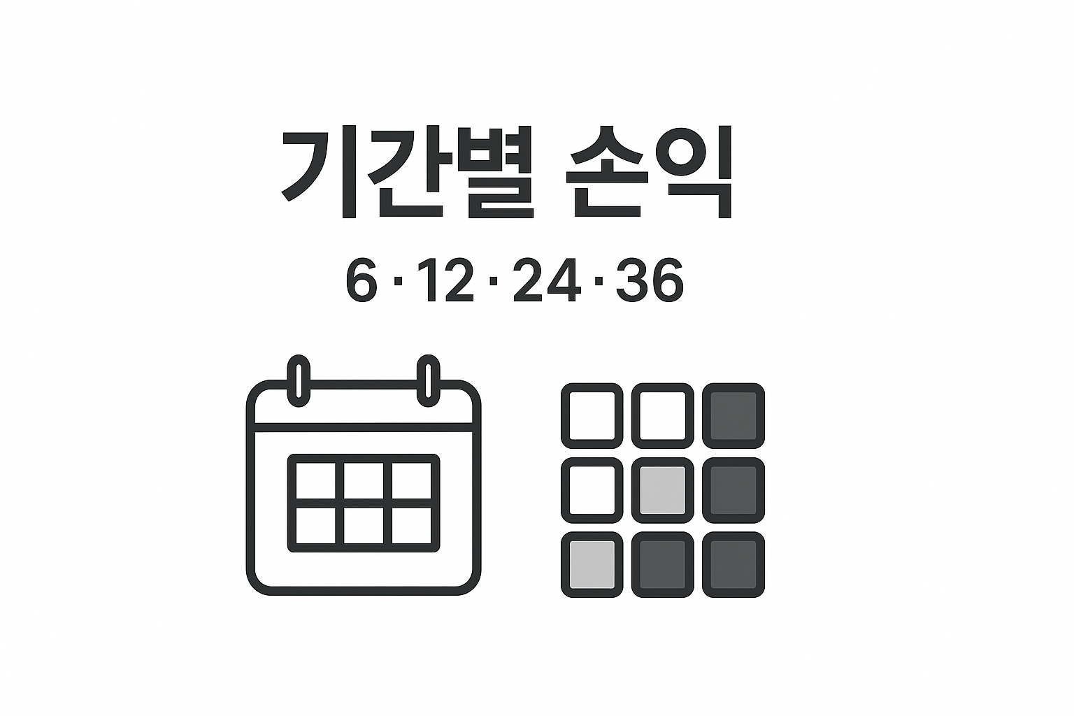 계약기간별 손익 히트맵 가이드