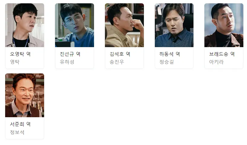 힘쎈여자 강남순 출연진