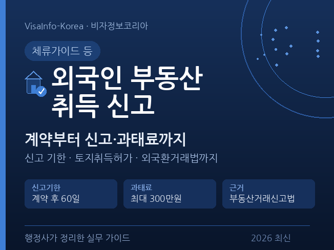 외국인 부동산 취득신고 총정리