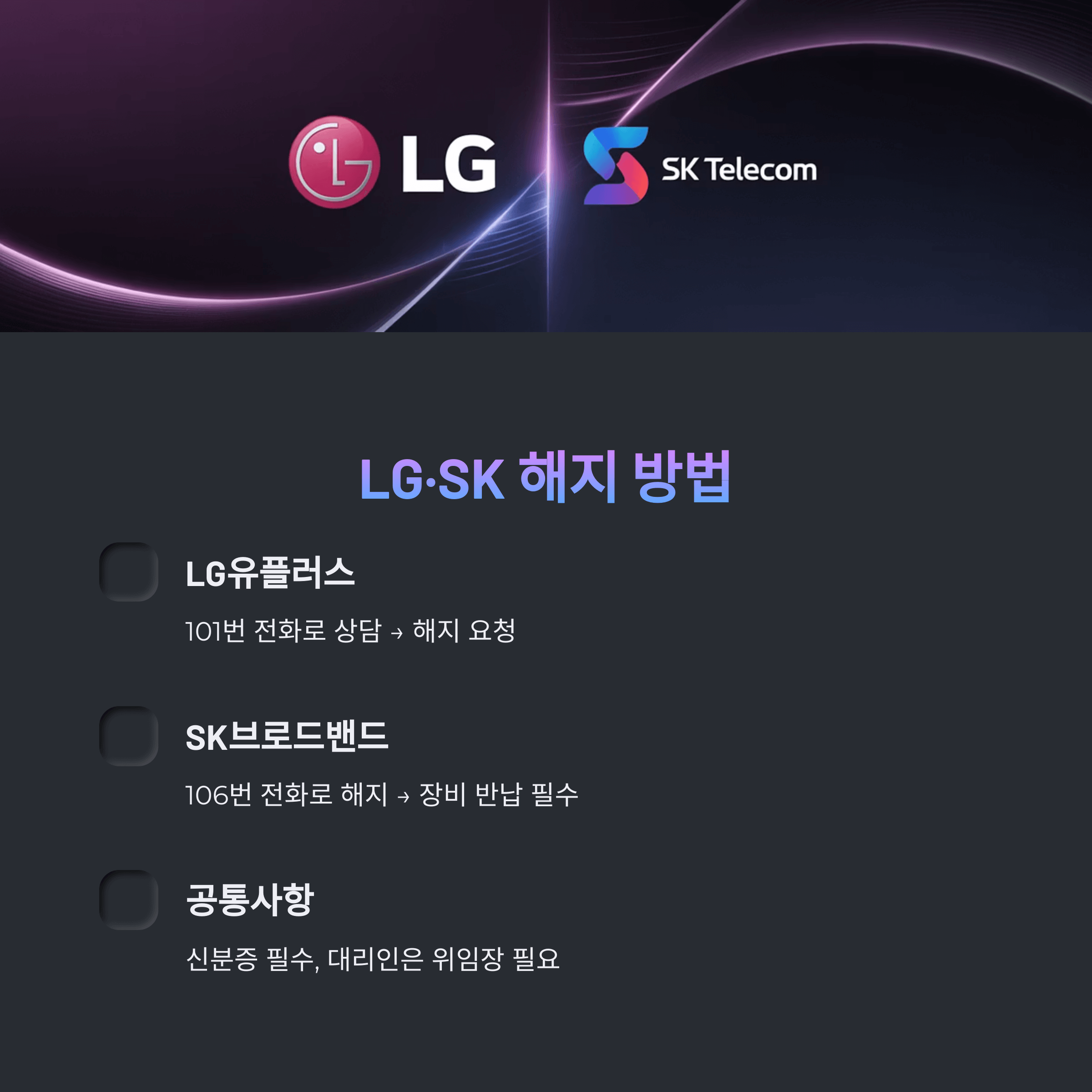 2025년 집전화 해지 완전정복 가이드