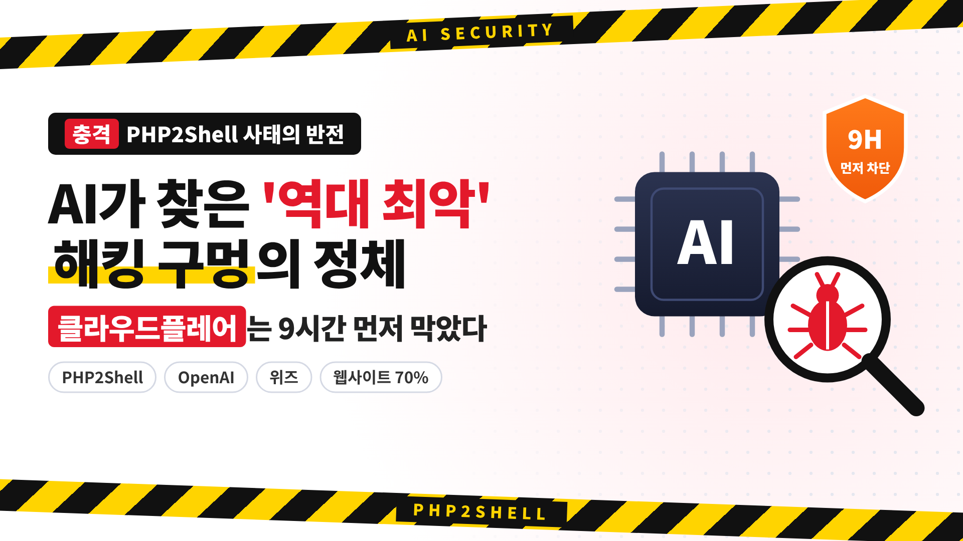 클라우드플레어