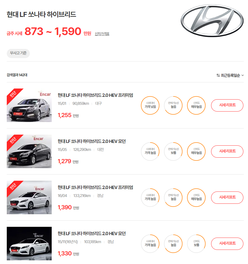 14-17년식 LF 쏘나타 하이브리드 중고차 시세