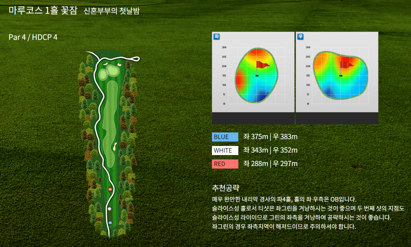 남여주 GC 마루코스 공략 방법 01